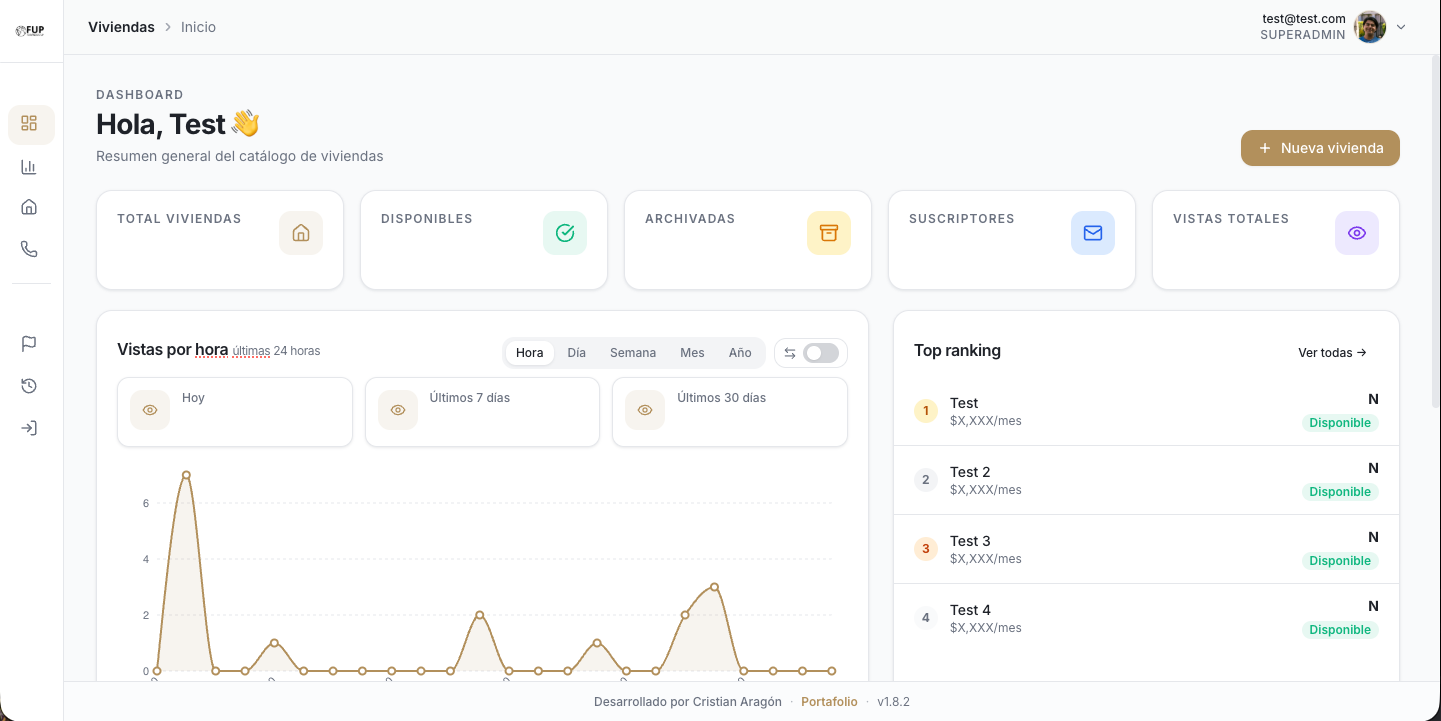 Housing Dashboard screenshot